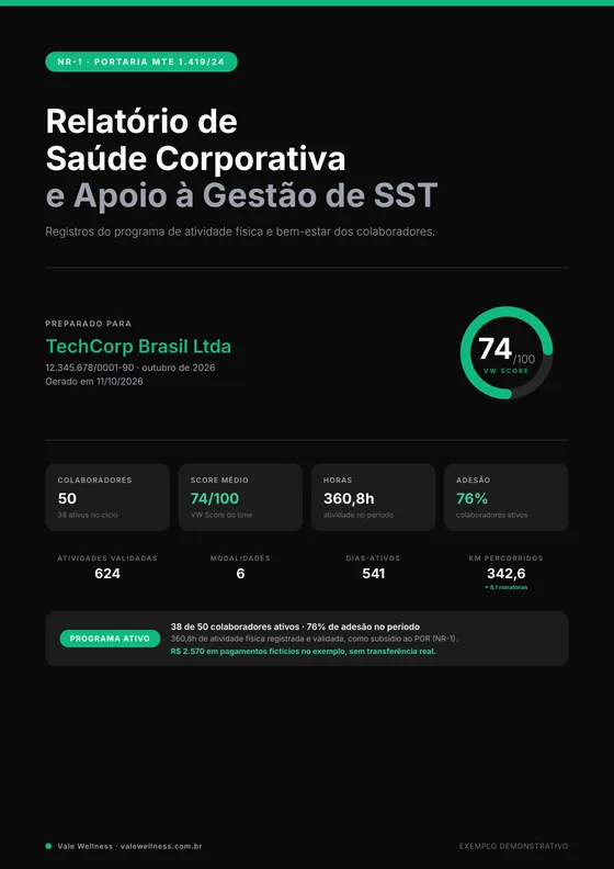 Capa do relatório "Relatório de Saúde Corporativa e Apoio à Gestão de SST", com dados de exemplo
